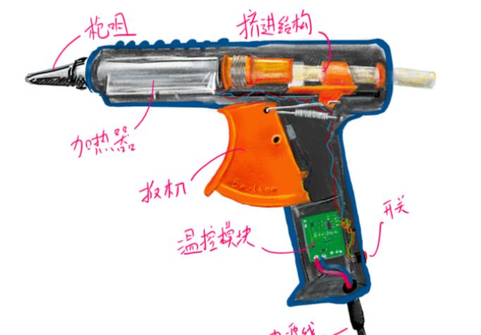 什么牌子的热熔胶粘性好,哪种热熔胶价格便宜好用