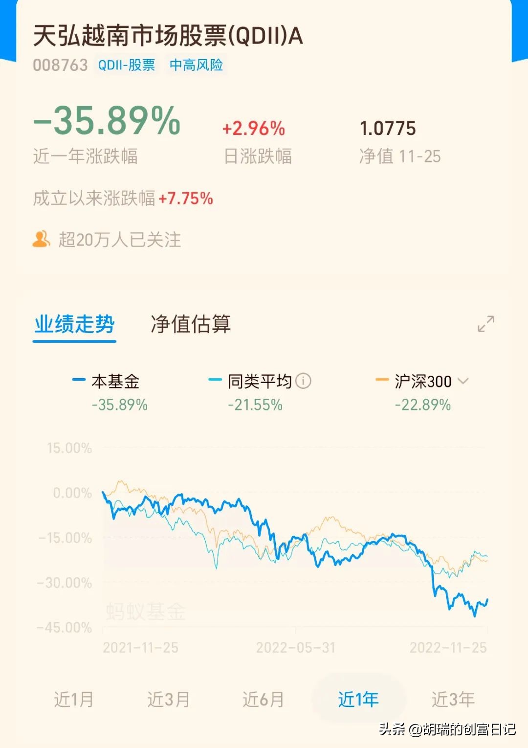 投资越南股市前景分析,投资越南股市