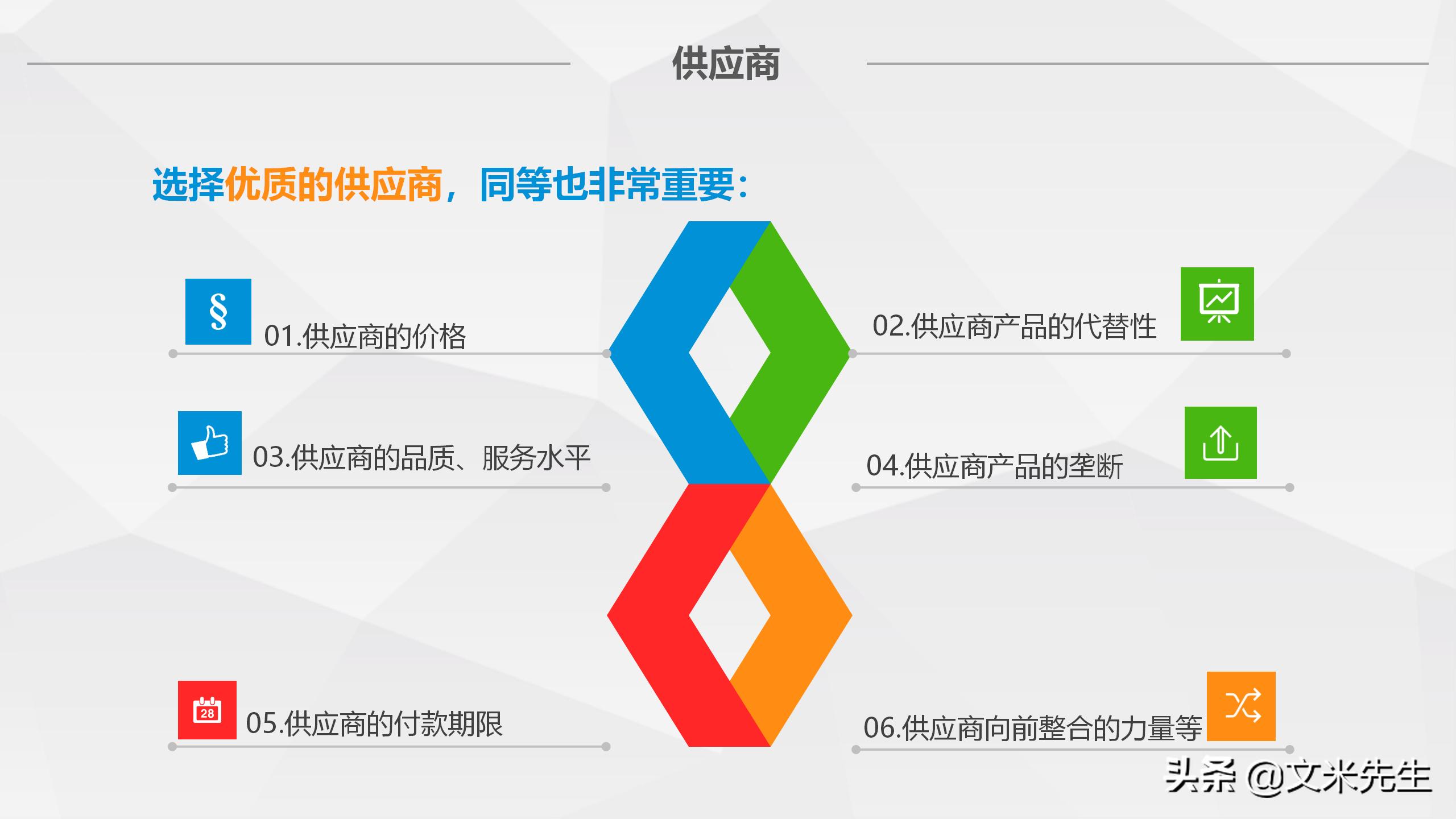 swot分析法案例,简述swot分析的基本内容