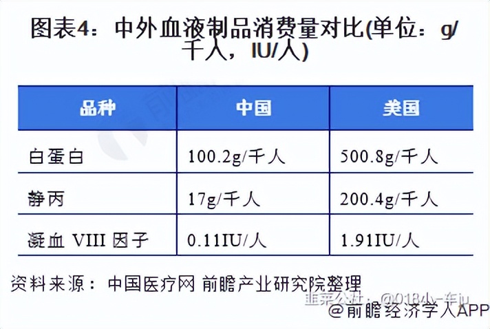 博雅生物最新筹码趋于集中,博雅生物基本面