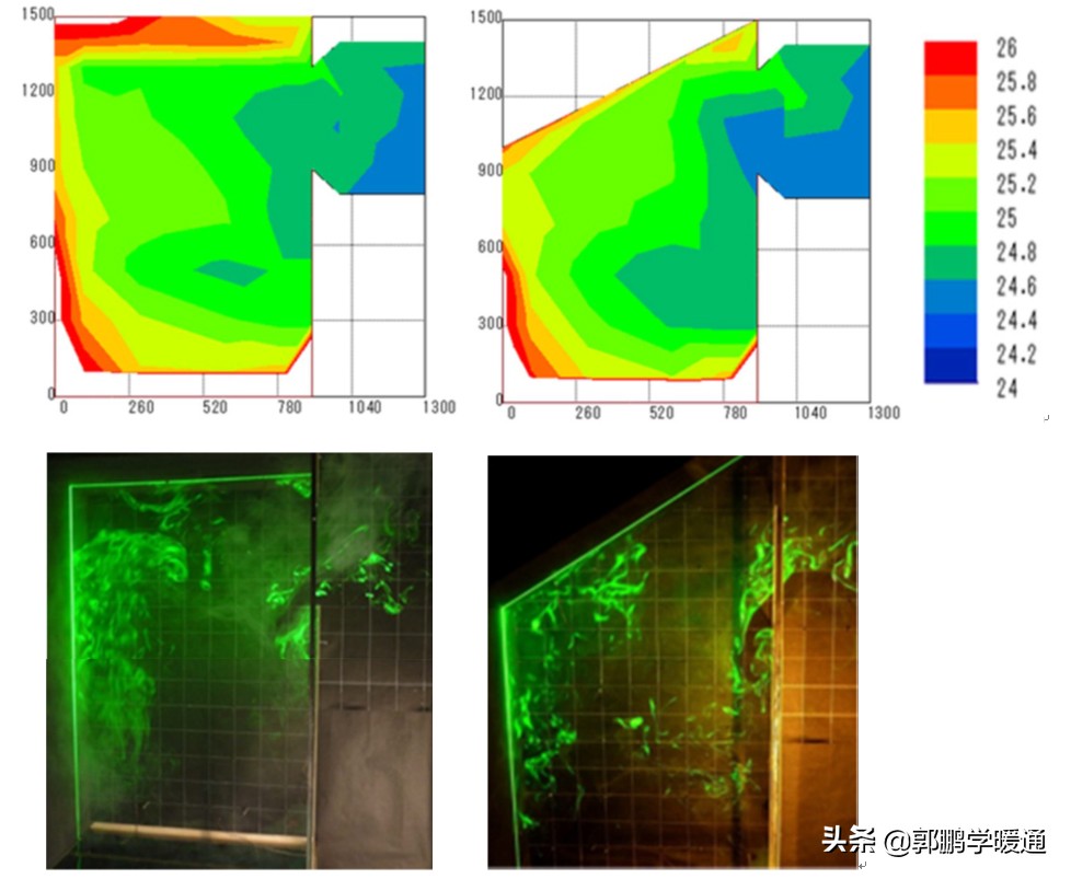 日本住宅通风,日本装修通风系统