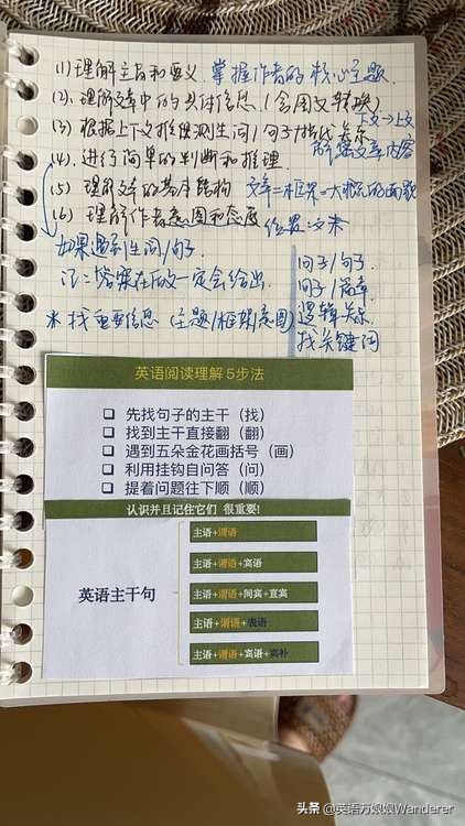 初二的孩子英语差怎么补救,初二孩子成绩下滑家长该怎么做