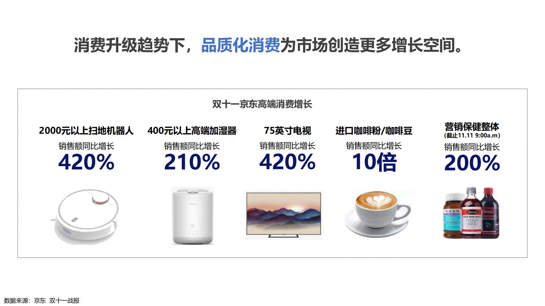 蒙牛特仑苏营销策划,蒙牛特仑苏广告词