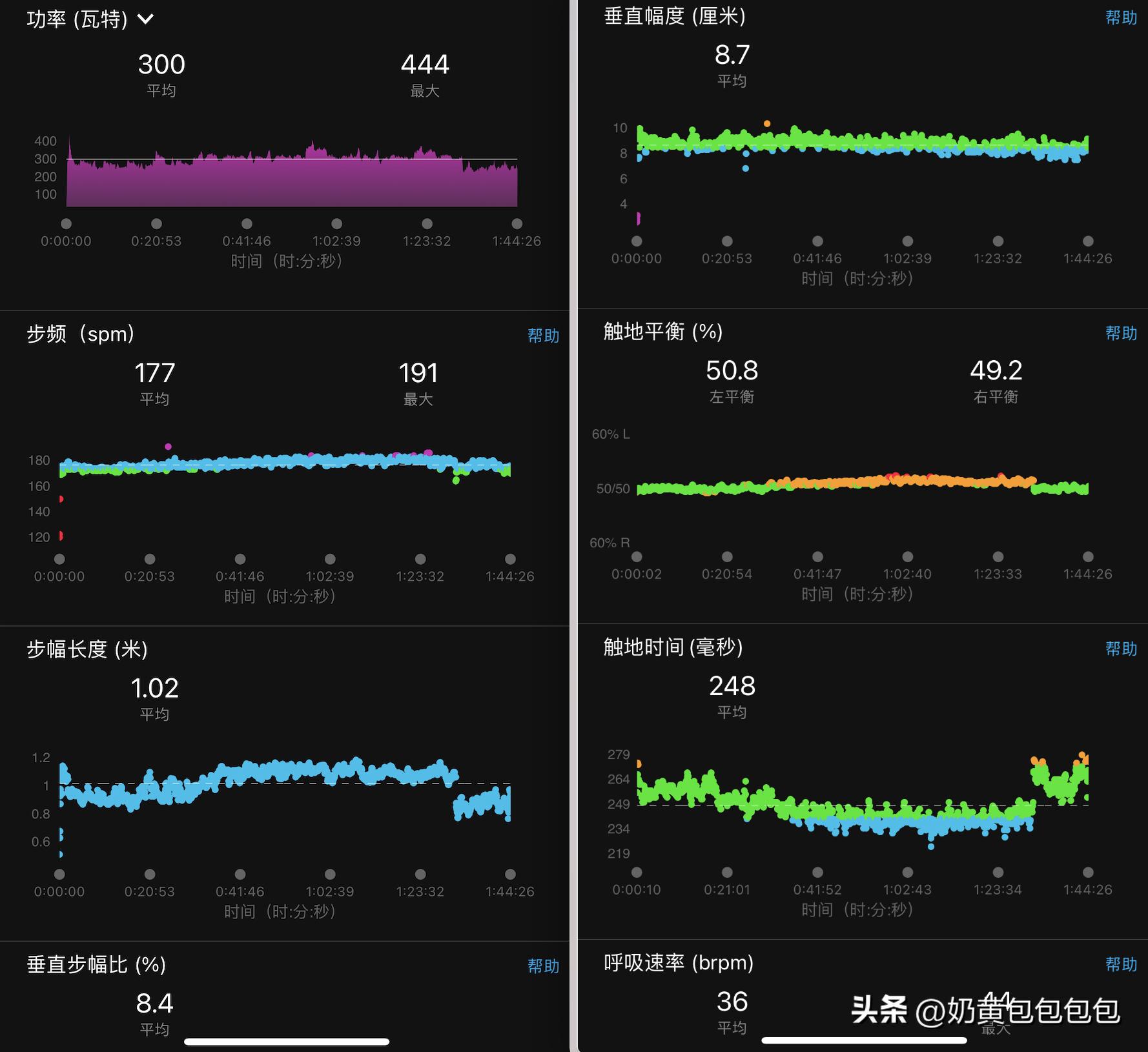 佳明forerunner255运动手表,佳明255运动手表最新款