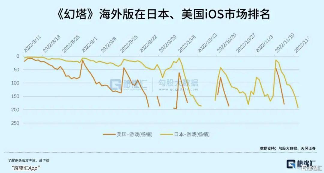 游戏板块行情走势分析,游戏股今日行情
