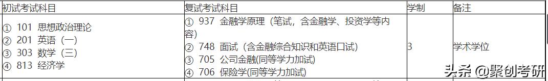 广东外语外贸大学研究生值得读吗,广东外语外贸大学好考吗