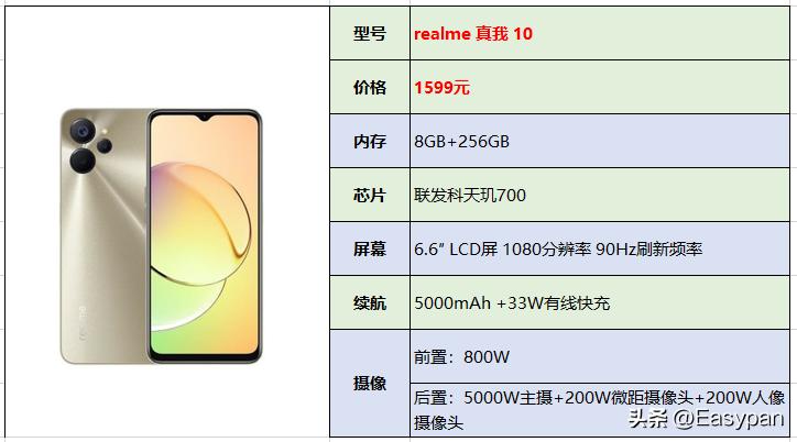 2023年性价比最高的2000-3000元手机,2023年1000元到2000的手机推荐