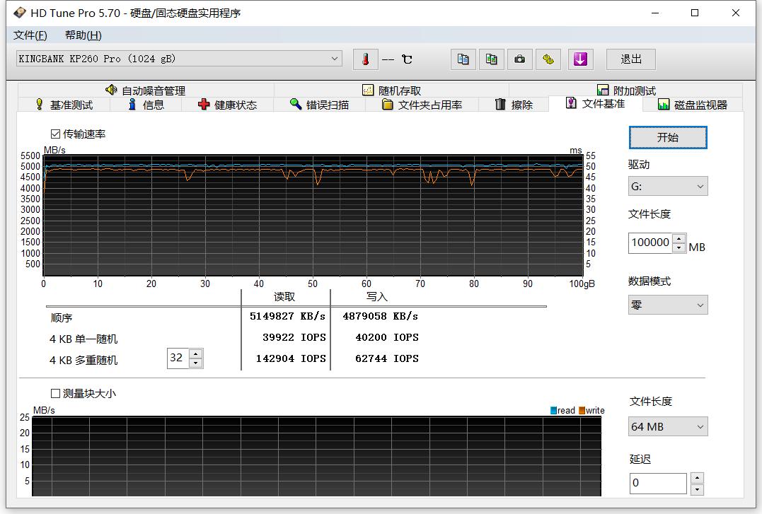 国产2.5寸固态硬盘推荐金百达,金百达kp230pro1tbnvmem2固态