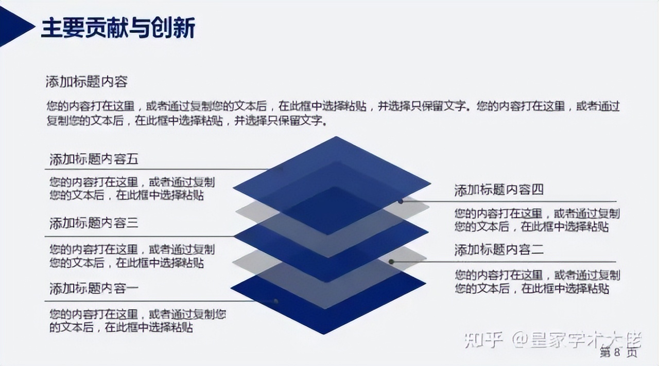 论文答辩ppt内容怎么写范文模板,论文答辩ppt范文范例免费