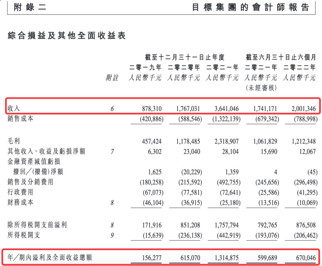 华润啤酒董事长侯孝海,华润侯孝海身价