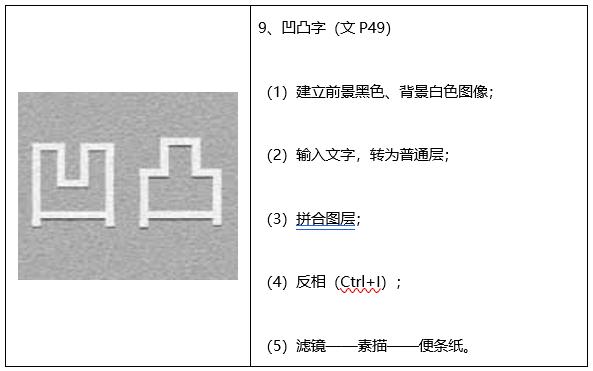 photoshop仿制文字样式,photoshop如何制作字体特效