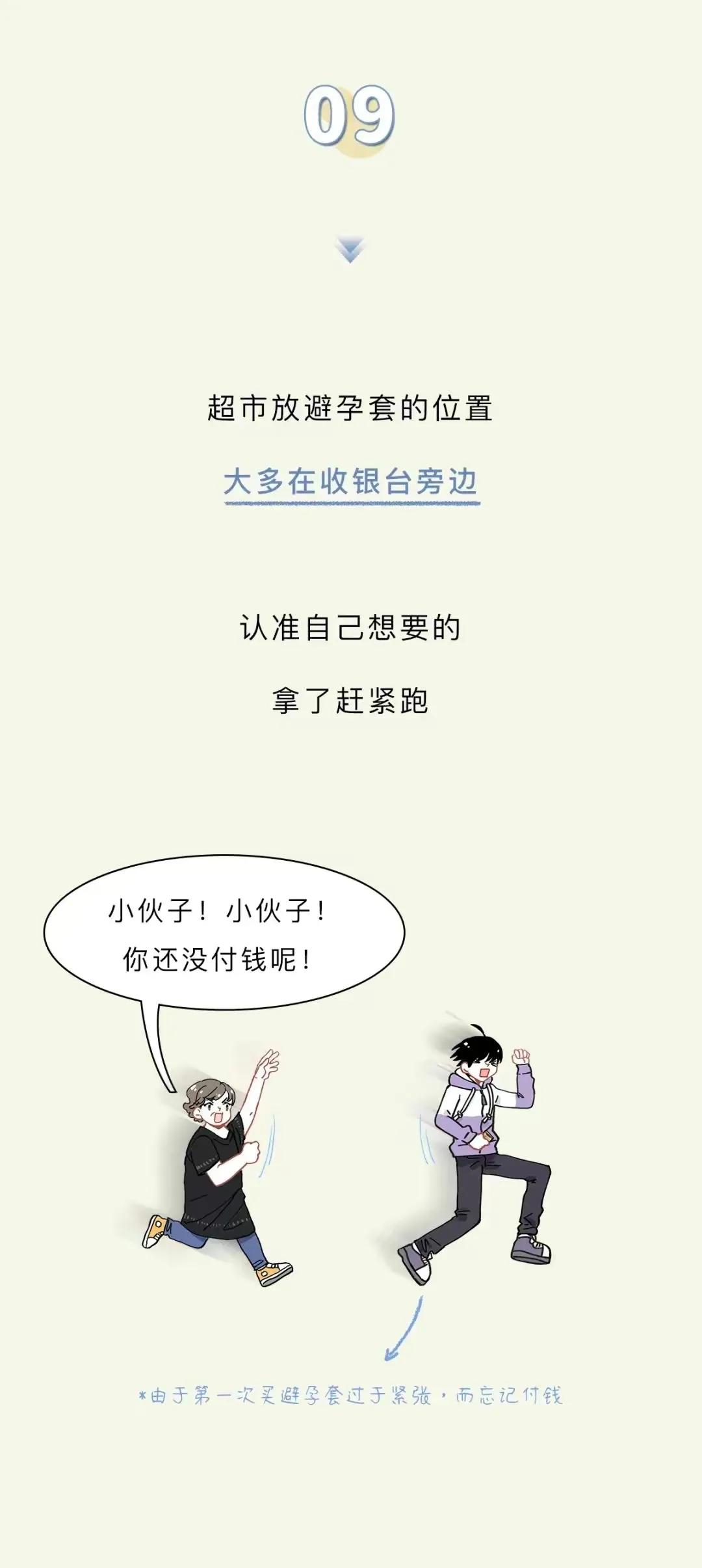 男生买避孕套,男士买避孕套应该注意什么