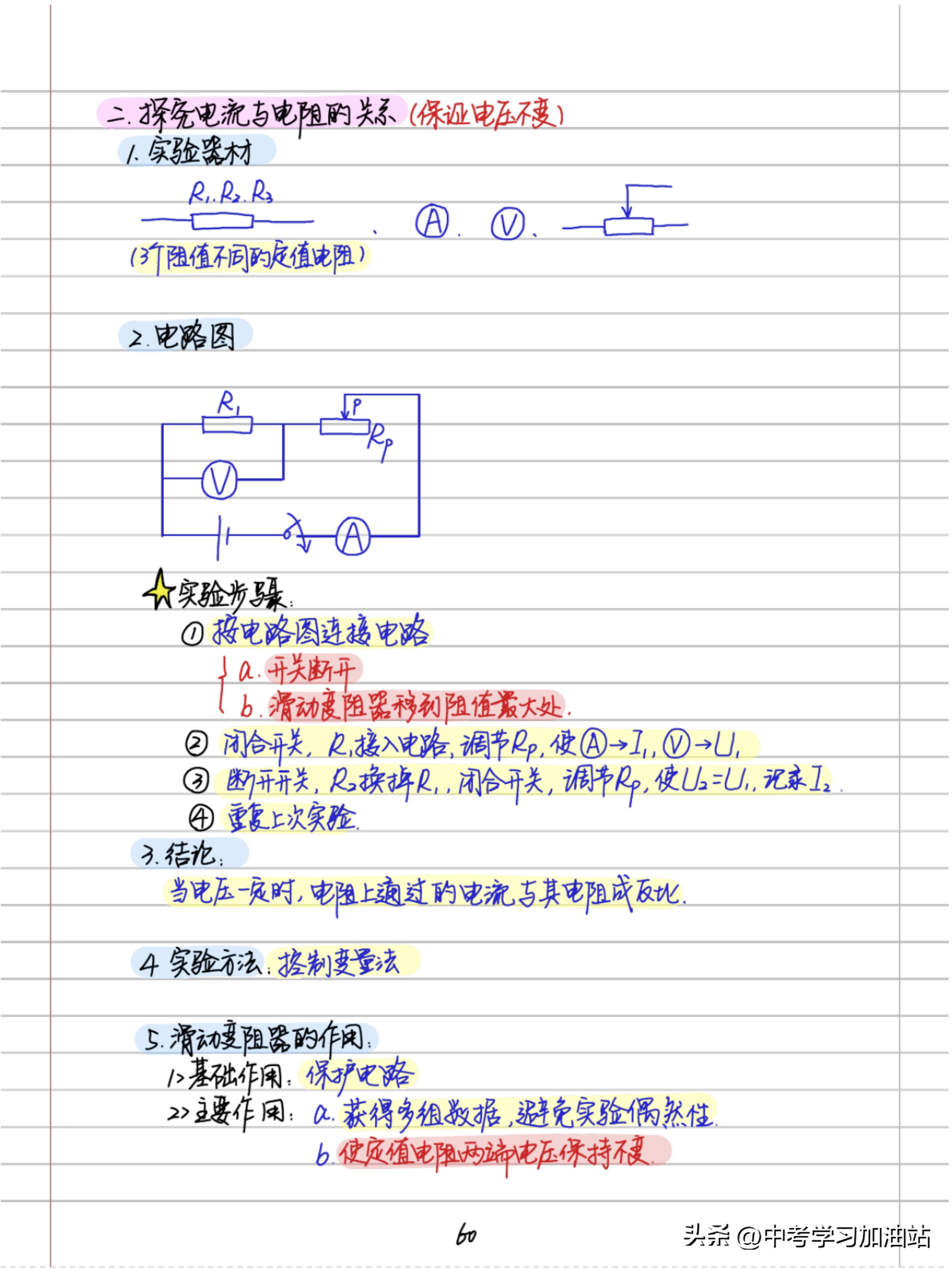 中考状元物理压轴题笔记完整版,物理好老师初中物理彩色学霸笔记