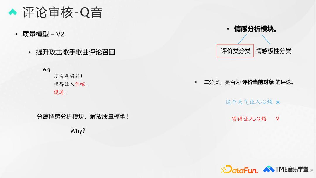 腾讯音乐评论审核、分类与排序技术