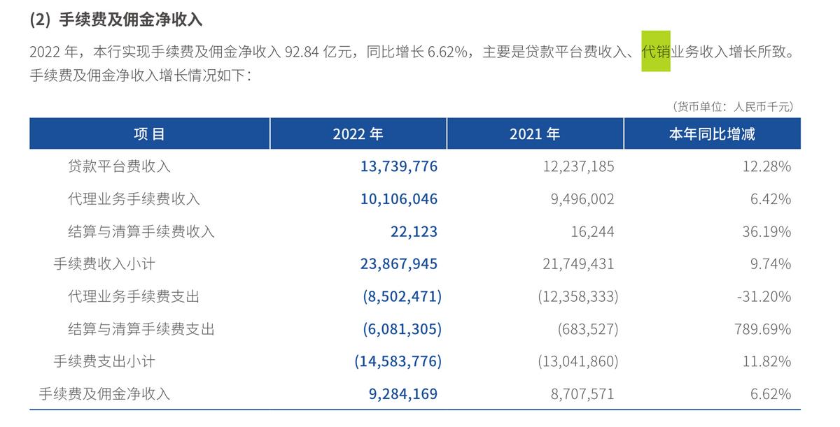 坐拥3.6亿个人用户,背靠腾讯的微众银行为何仍然焦虑?