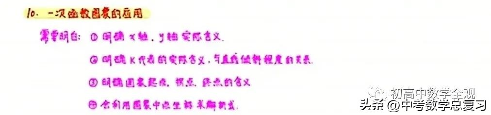 一次函数十大经典题型电子版,一次函数必考50题