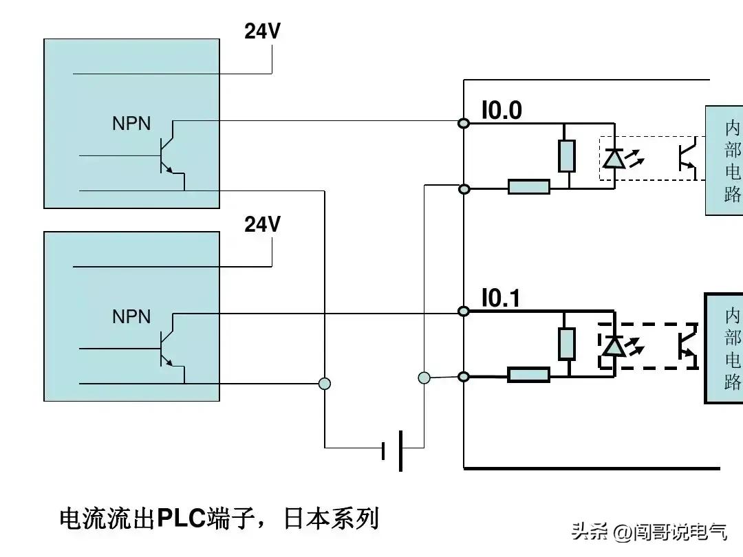 电工电气基础知识大全,老电工总结的电气基础知识