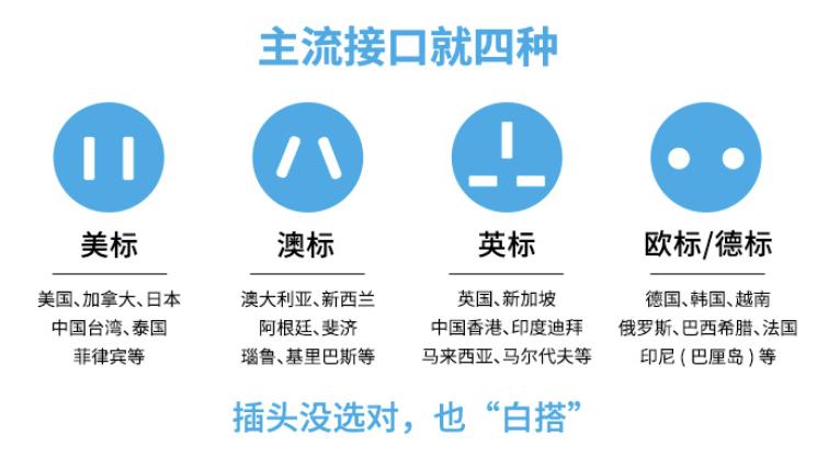 出境游必备的东西,出境游重启尚待时机