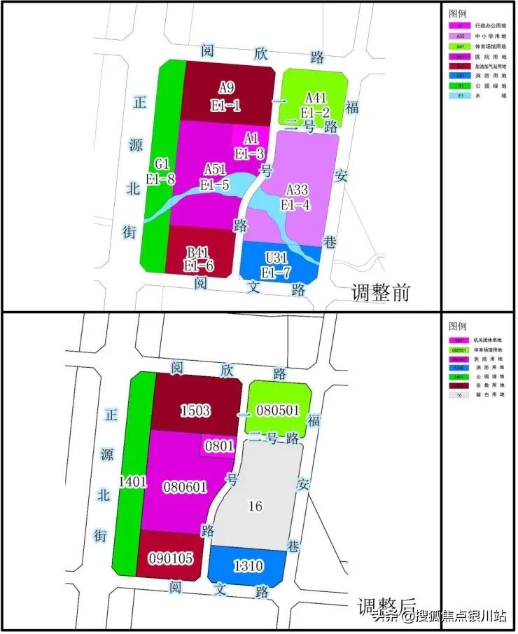 银川板块,银川板块划分
