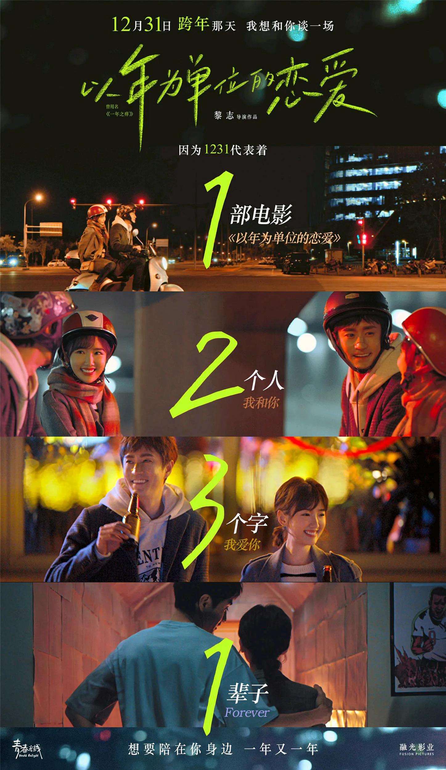 贺岁档电影分析，想看电影但没决定看哪部电影的你还不看过来