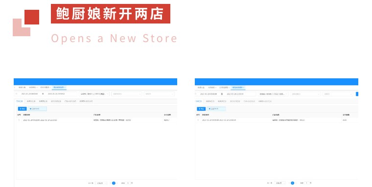 小店营业额4500,20多平米小店每天营业额5000