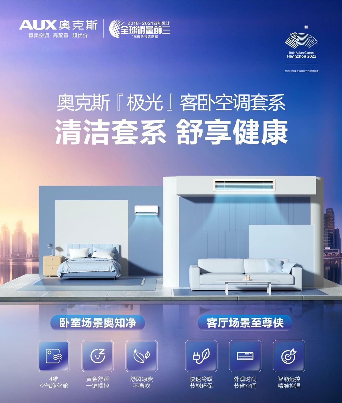 兼具家装审美与个性功能奥克斯极光客卧套系演绎“家装融合空调”