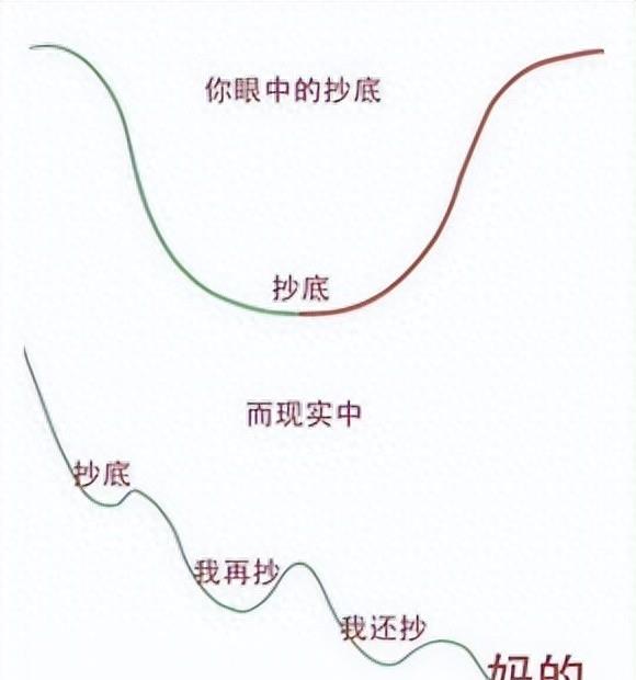 股市保卫战2015中国,2023年中国股市金融保卫战