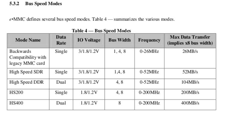 安卓手机越来越卡怎么解决,安卓手机卡是什么原因造成的