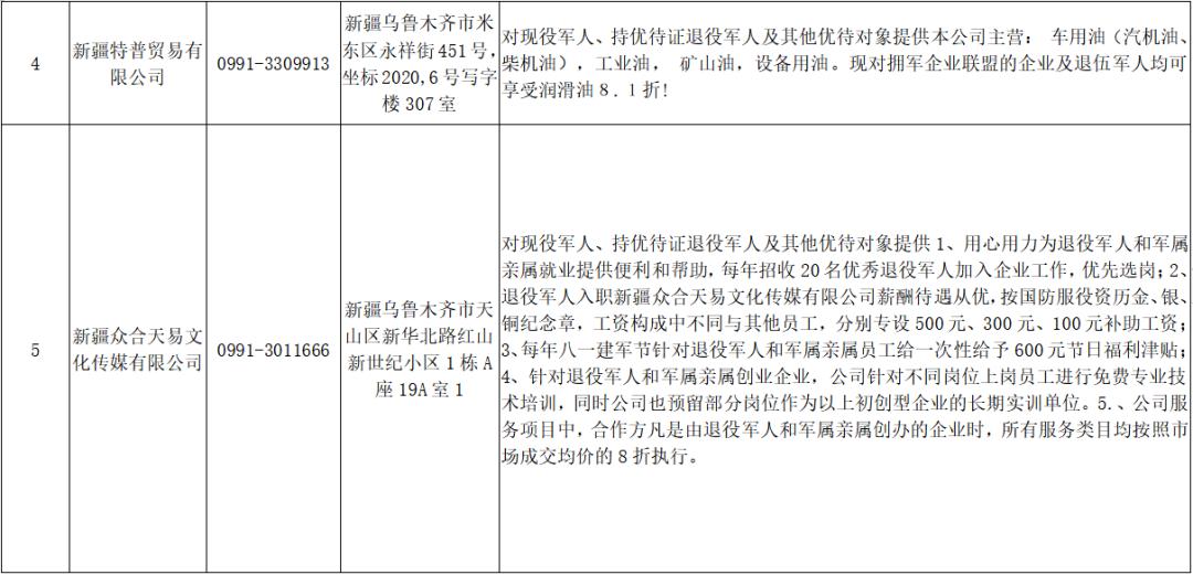 拥军联盟优惠服务包含内容,乌鲁木齐爱国拥军促进会