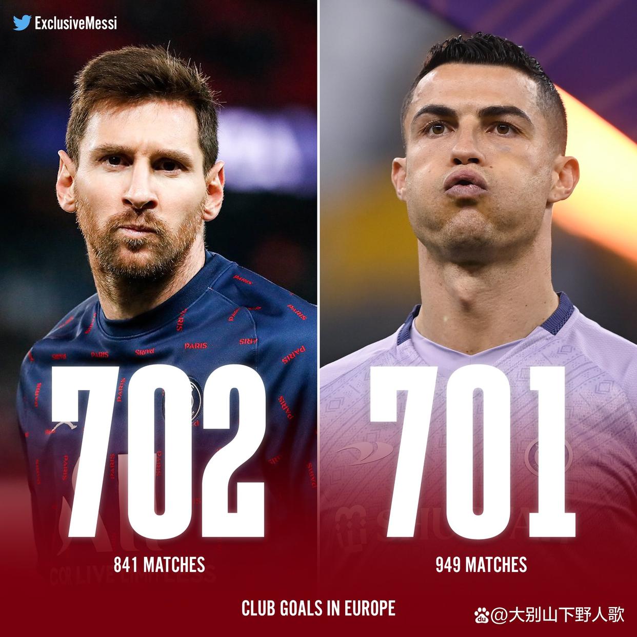 梅西大满贯,梅西最难打破的10大纪录