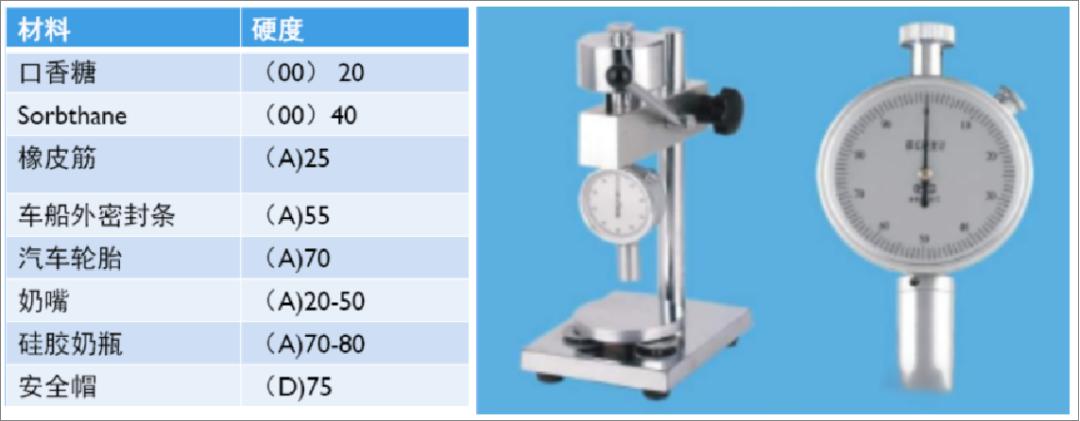 液态硅胶手表带工艺,lsr液态硅胶注塑成型工艺哪里有