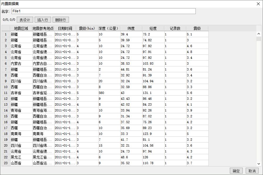 excel可以绘制地图吗,excelvba可视化图表