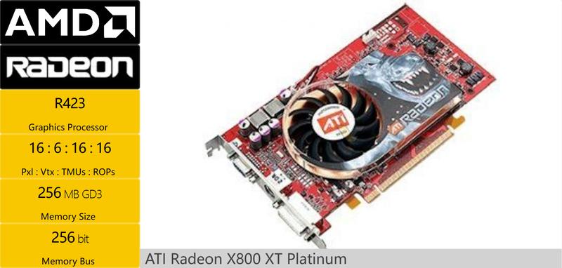 【硬件编年史】20年变迁，细数那些曾经“红极一时”的硬件产品