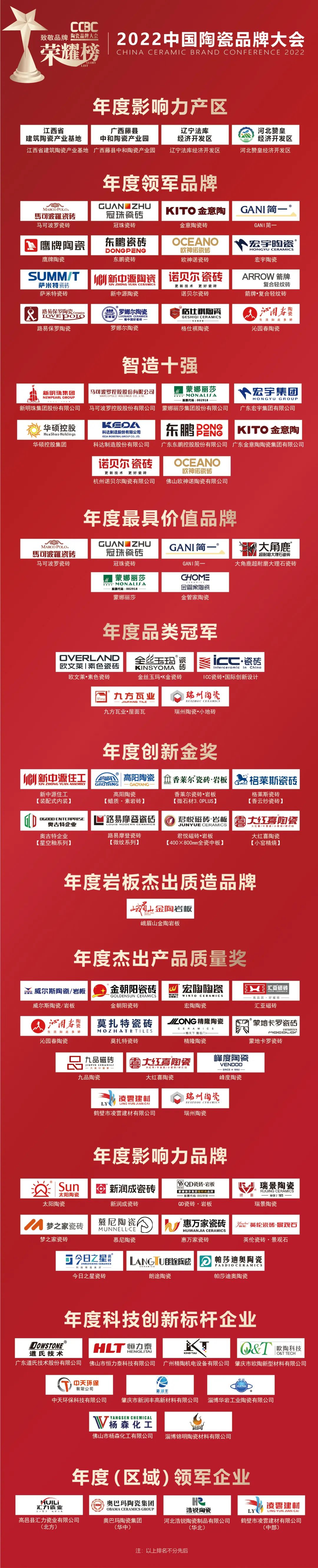 又有陶瓷厂弃产！两年内这两大经典品类或从江西产区全面淘汰