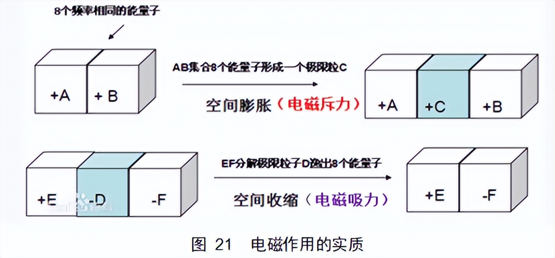 人类常用信息传递手段,从古至今人类传递信息的方法