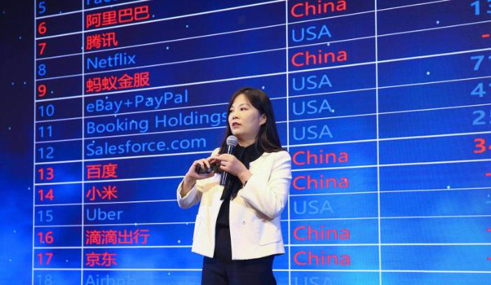 永辉供应链金融,永辉超市供应链融资受益对象