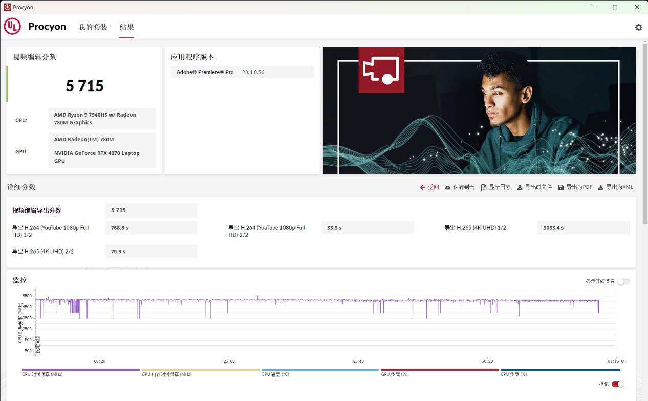 雷蛇灵刃14锐龙3070测评,雷蛇灵刃14锐龙评测
