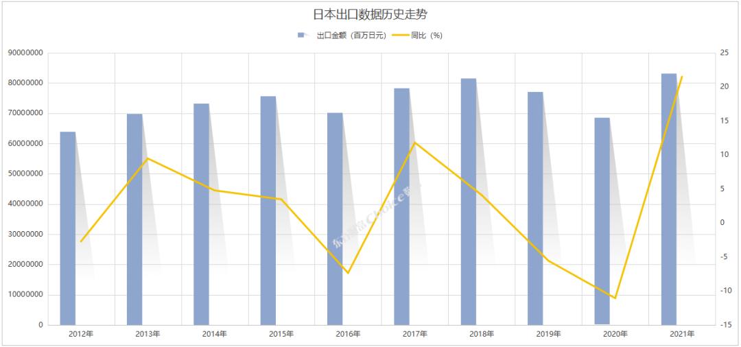 日本货币贬值的真相,日元大幅贬值对日本经济影响广泛