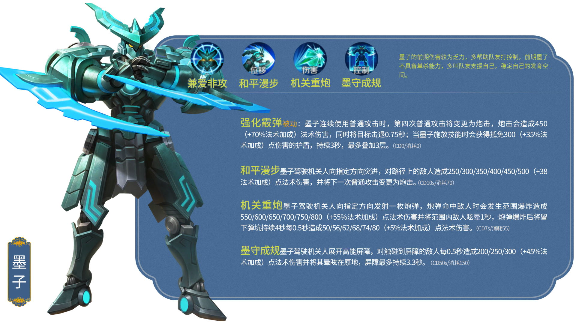 王者荣耀全部英雄排名大全,王者荣耀的英雄大全排行榜