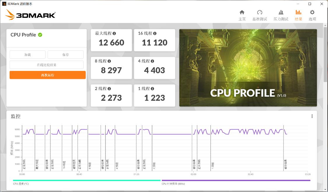b790高端和z790丐版主板怎么选,技嘉z790m小雕主板支持ddr4吗