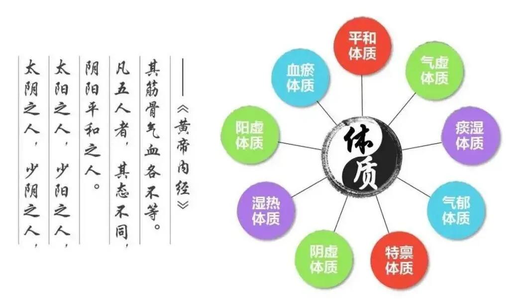 中药能有效治疗2型糖尿病,中药能否彻底治疗二型糖尿病