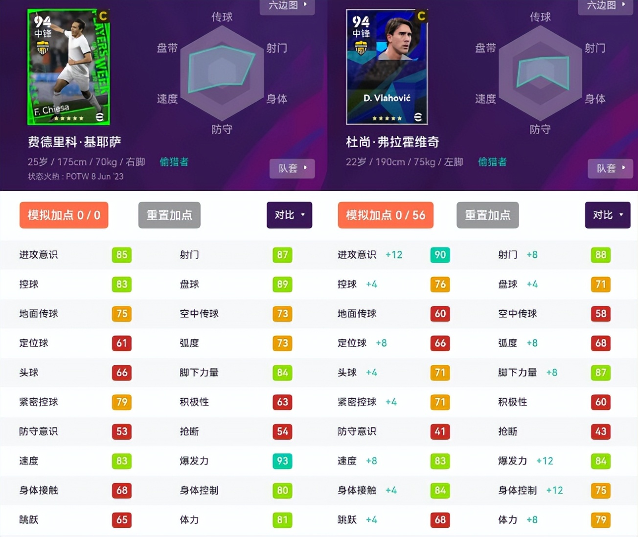 实况足球目前最强卡牌,实况足球大更后的金球妖人