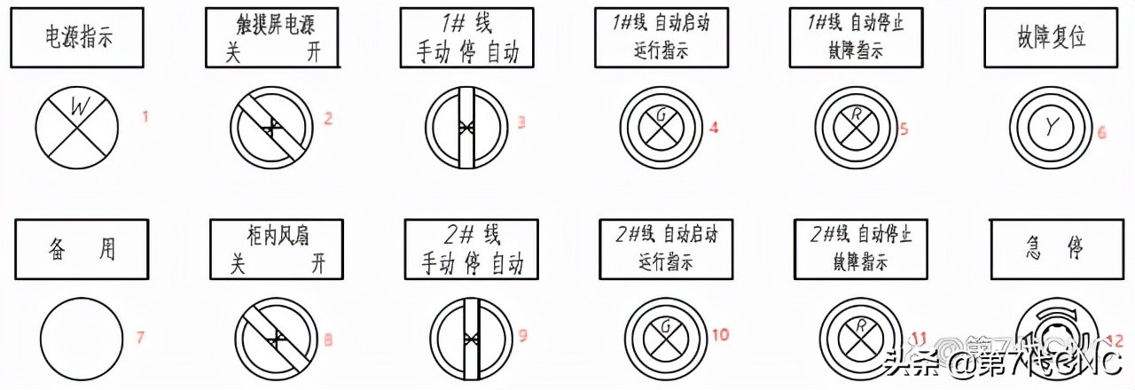 故障指示灯按键,故障灯控制开关图解大全
