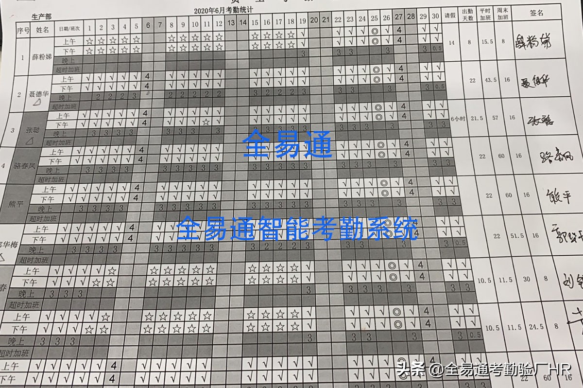 考勤工资表模板电子版简单,工资考勤表模板大全