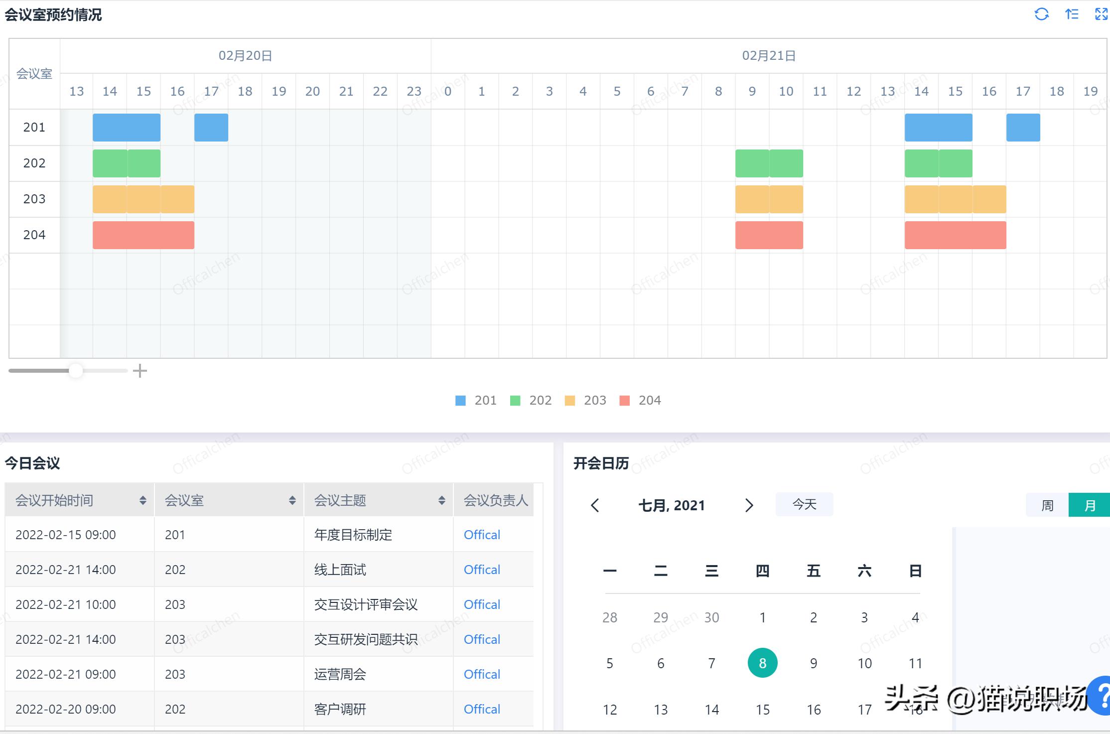 行政是个好工作么,行政做的累不累