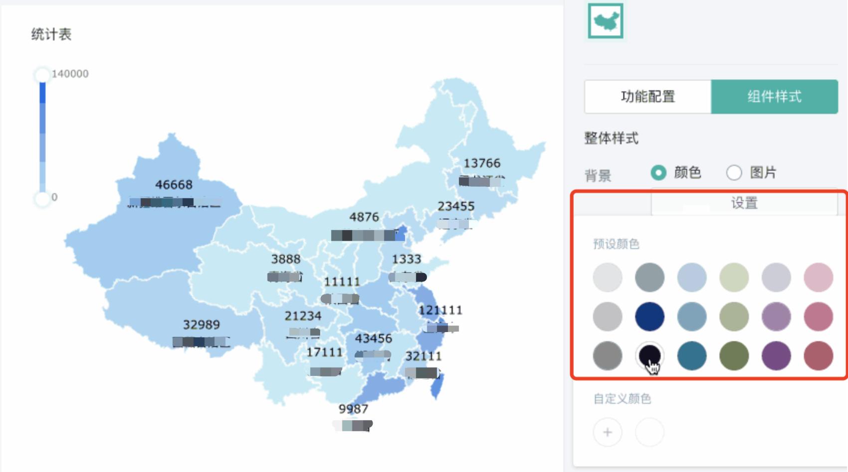 数据可视化分析仪表盘,如何做好数据仪表盘