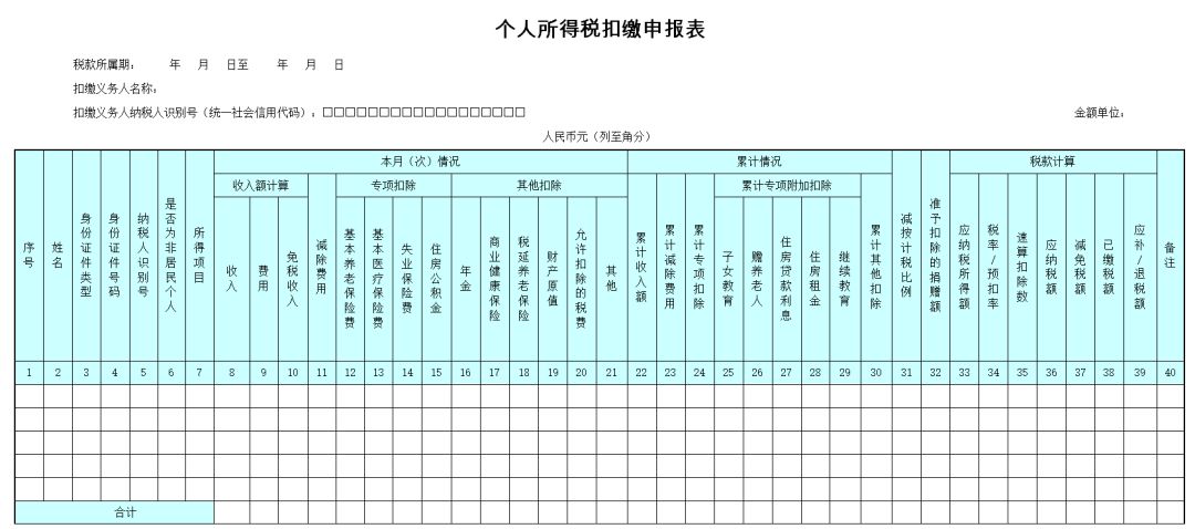国外佣金交什么税,佣金收入能退税吗