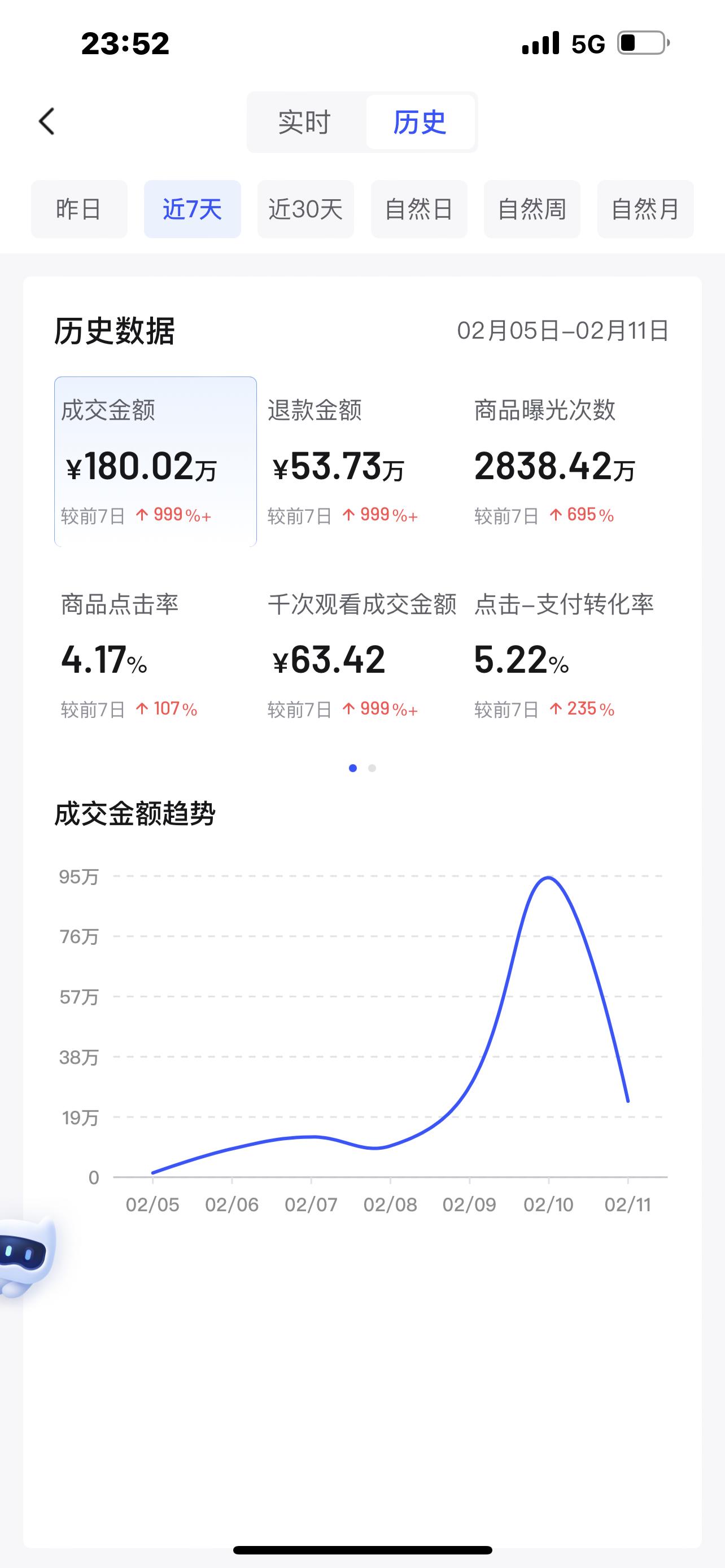 抖店入驻抖音需要多少费用,抖店入驻要求注册资金多少