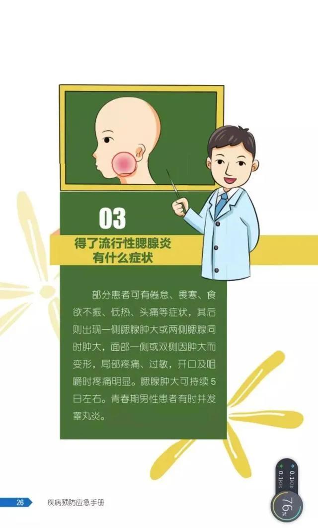 春天感染新冠的几率大吗,男性染上病毒有生育的影响吗