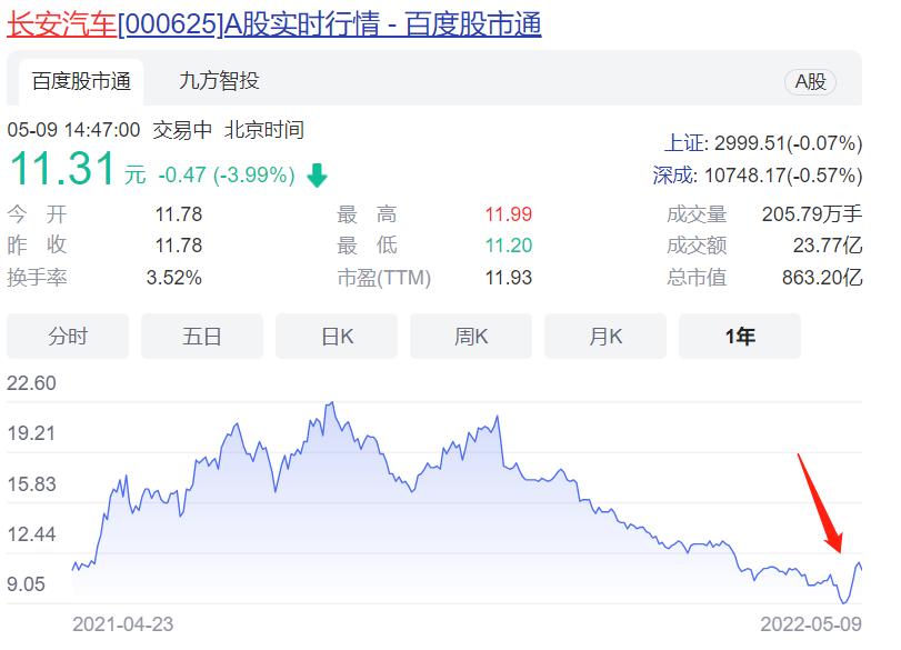 最新国产首款氢能车亮相,首款氢能源汽车续航1000公里